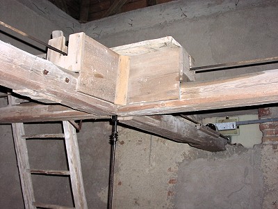 hinter den Ziffernblättern